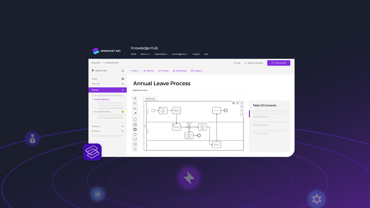 Introducing Version 5.2: New Process Web Part, Plus More!